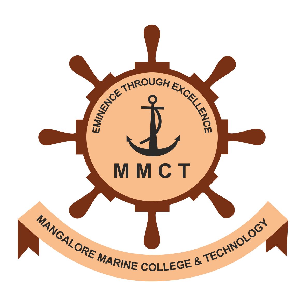Mangalore Marine College & Technology