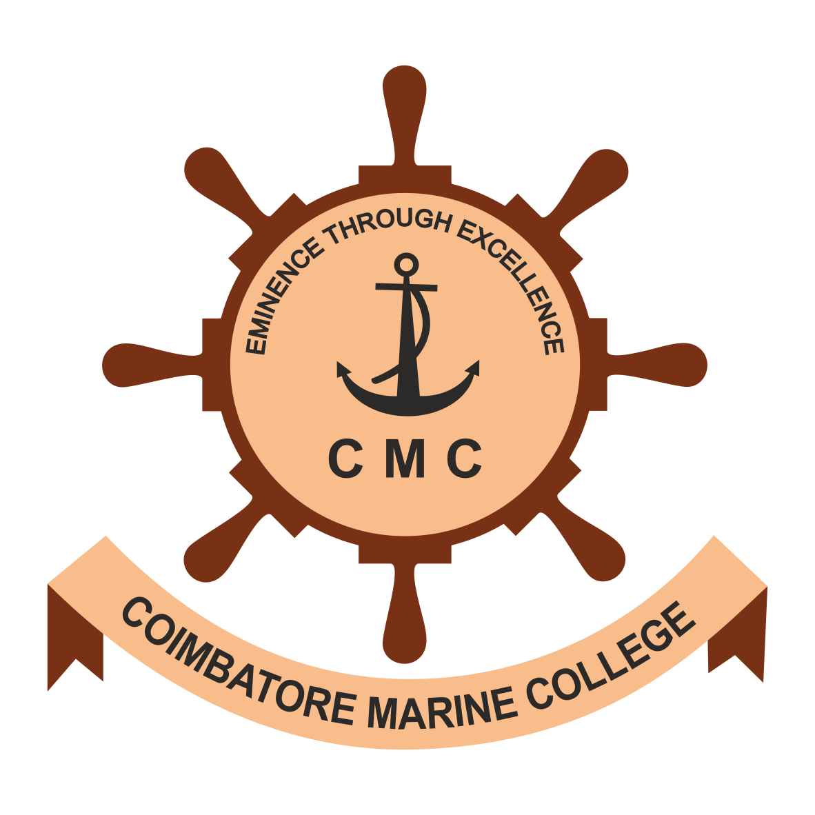 Coimbatore Marine College